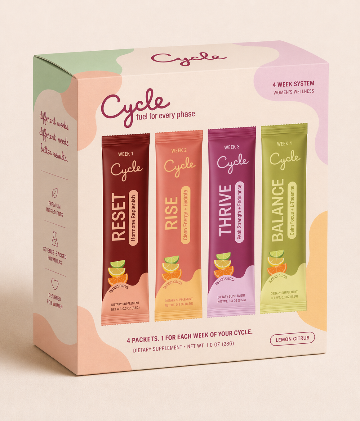 Cycle 28-Day Stick Pack System